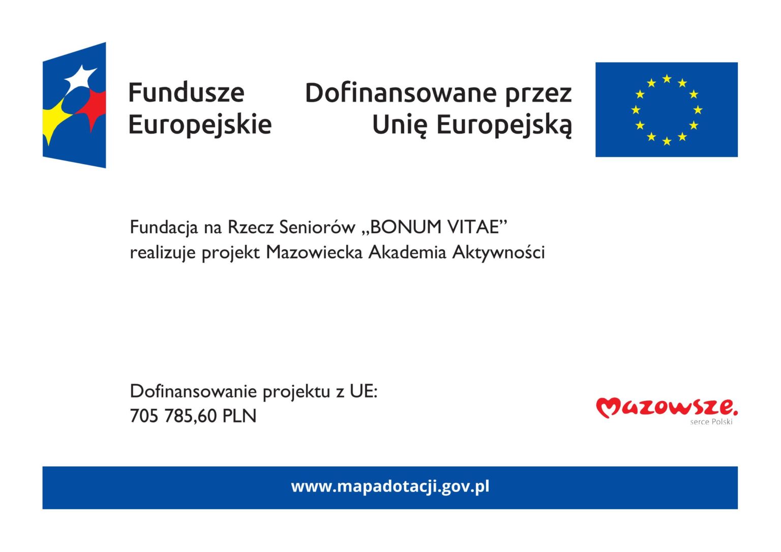 Dofinansowanie przez Unię Europejską